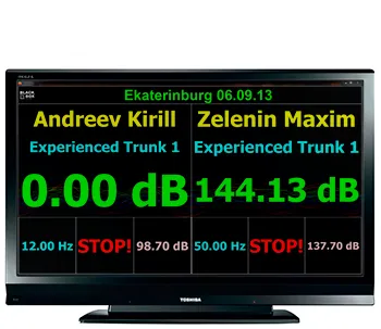 Spl Lab Event Mode Module Software (one year) Программное обеспечение  - фото