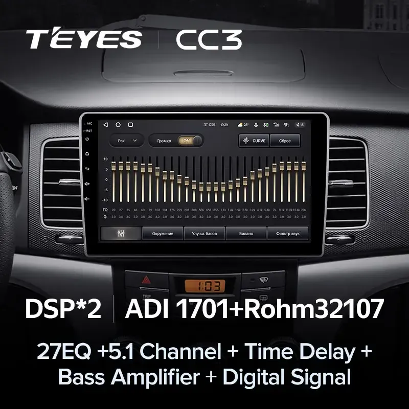 Комплект магнитолы TEYES CC3L 9.0" для SsangYong Korando