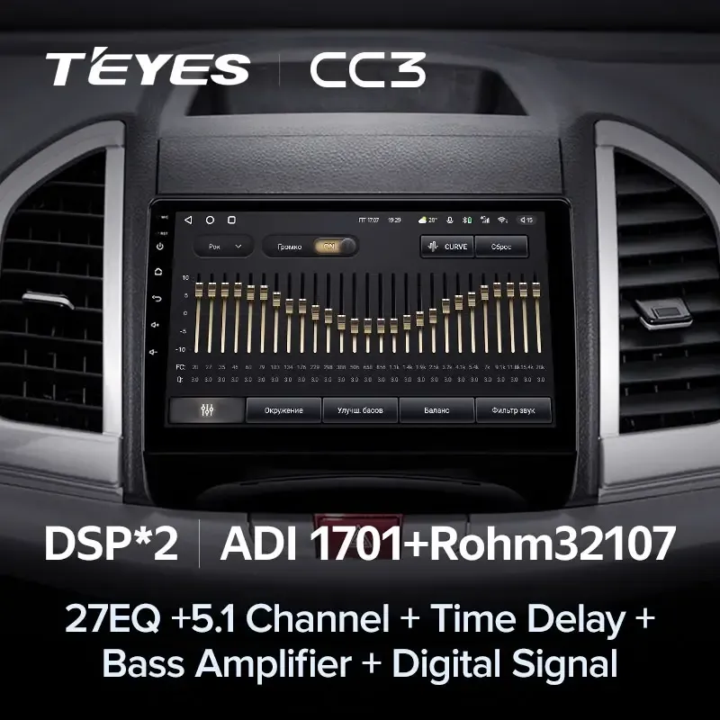 Комплект магнитолы TEYES CC3L 10.2" для JAC Refine