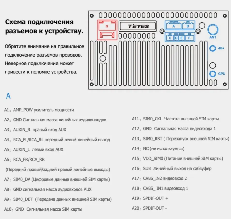 Провод RCA для магнитолы Teyes TPRO2 - фото