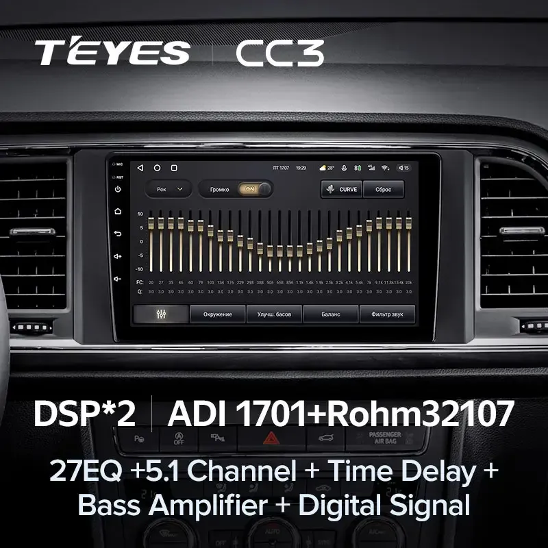 Комплект магнитолы TEYES CC3L 9.0" для SEAT Ateca