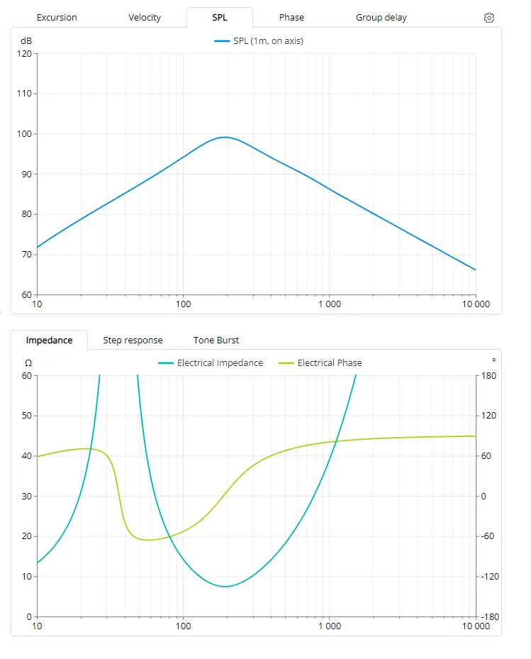 Сабвуфер Dynamic State FORCE P5W21 - фото