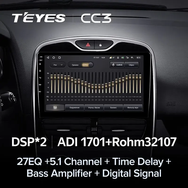 Комплект магнитолы TEYES CC3L 10.2" для Renault Clio