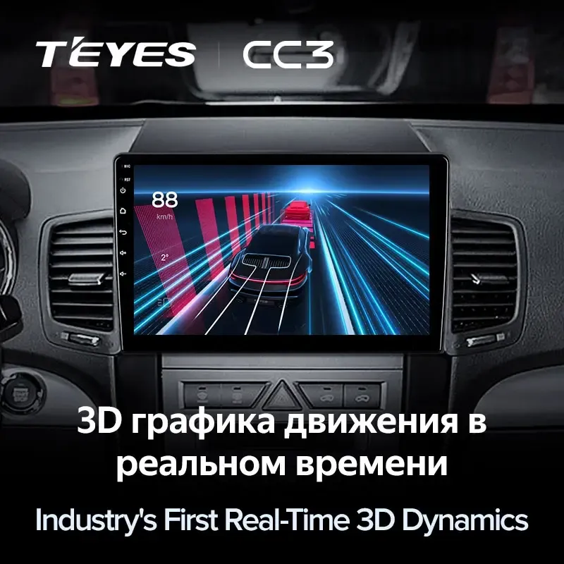 Комплект магнитолы TEYES CC3L 10.2" для Kia Sorento
