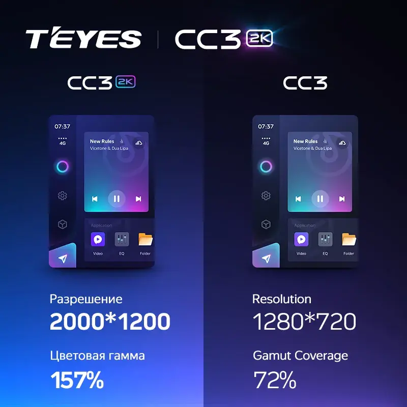 Комплект магнитолы TEYES CC3 2K 9.5" для Foton View 2009-2012