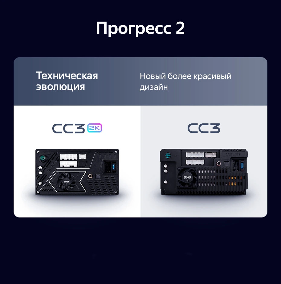 Комплект магнитолы TEYES CC3 2K 9.5" для SsangYong Tivoli 2019-2021